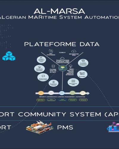 AL MARSA : L’Écosystème Numérique qui Réinvente les Ports Algériens